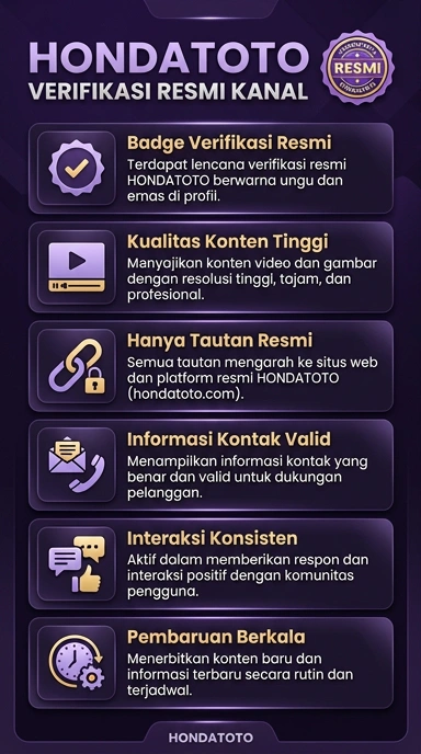 Kanal Resmi APK Hondatoto untuk Pengguna Android